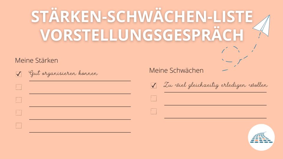 Stärken-Schwächen-Liste Vorstellungsgespräch